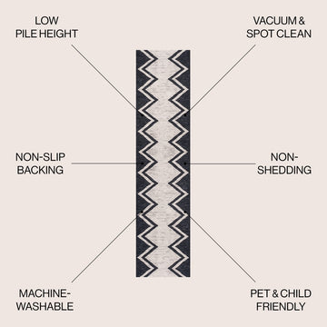 Siksak Modern Chevron Border Area Rug